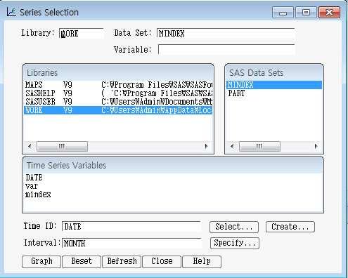 <Series Selection 대화상자 > Horizontal Tool Bar 기 능 자세히관측하고자하는구간을확대하여보여준다. (Zoom In) Zoom In 한구간을원래대로회복시킨다. (Zoom out) Unlink 이용시다른시계열그림을그릴때새로운윈도우창이띄운다.