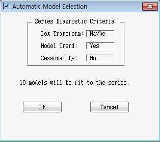 1 자동적합 (Fit Models Automatically.