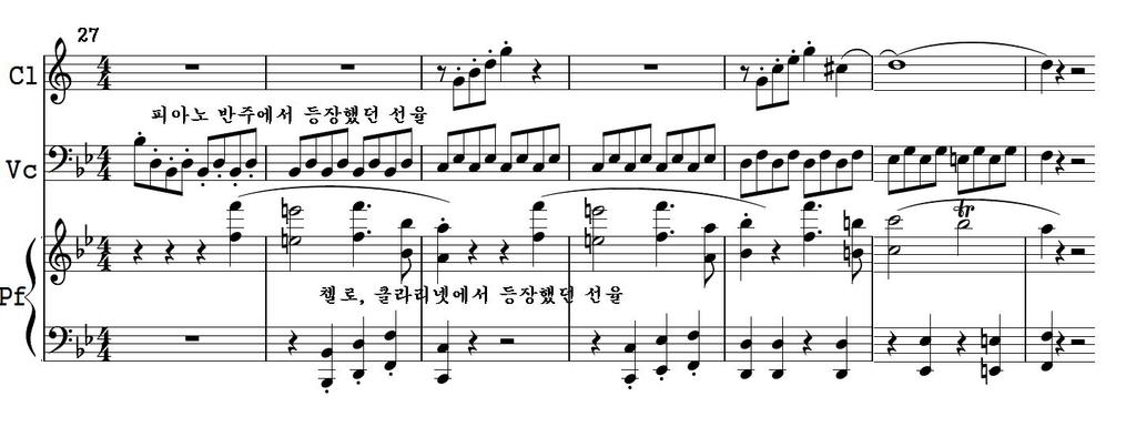 마디 19 부터는피아노의반복반주음형에맞춰첼로가먼 저동기 1 과 2 가혼합된동기 3 을연주하고클라리넷이바로받아 서연주하고피아노는꾸며주는상행선율을연주한다 ( 악보 3).