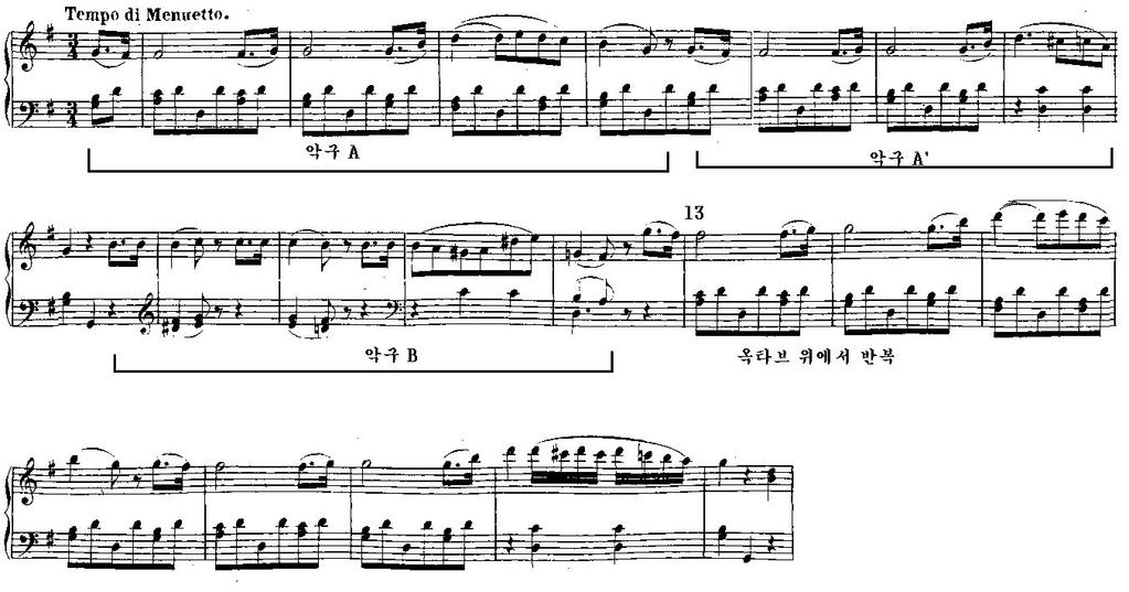 다음은베토벤의 피아노소나타 No. 20, Op. 49-2 2악장의주제이다. 삼중주의 2악장과마찬가지로못갖춘마디의 3/4박자의곡이고부점리듬의등장과 8분음표반주음형이비슷하다. 화성역시 I-V₇-I이자주등장한다.