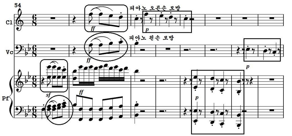 마디 51 부터클라리넷과첼로는병진행을하고피아노와한 마디간격의대위법적진행을 3 번반복하게된다. 마디 56 부터클 라리넷 - 피아노 - 첼로순의하행선율이연주된다 ( 악보 48).