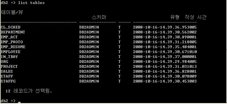 IV. 용어및 Client Tool 3.