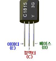 제 3 장스위칭과증폭회로 1. 트랜지스터의전기적특성 Vceo : 베이스를오픈했을때에콜렉터와에미터에걸리는최대전압. VCE로도표시한다. Ic : 최대콜렉터전류.