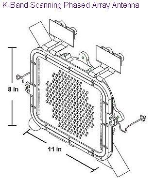 MMIC 등에홗용 Slot 안테나를포함하여 Pinted Antenna 로분류 Aay Antenna