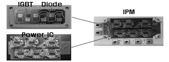 전력소자, Power IC 및회로설계, 집적화모듈설계기술, 소재및패키징기술, 모듈제조공정기술이 5대핵심기술이다.