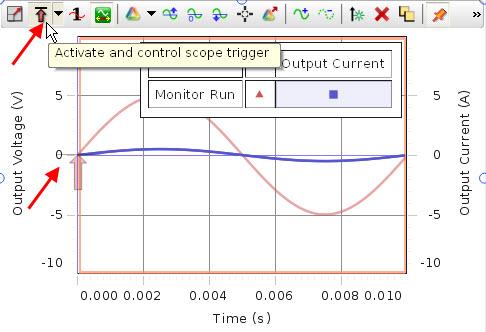 (3-1) [Monitor] 를클릭하여파형을관찰한다. 실험 4. 교류회로의축전기 CC = 100 µf 교류회로를구성하고, 실험 3 과동일한파형으로실험을진행한후, 파형의위상차를측정한다. (3-2) 트리거를사용하여파형을고정한다.