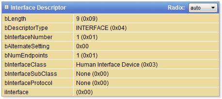 Interface Descriptor Interface(0)