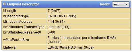 Interface & Endpoint Descriptor