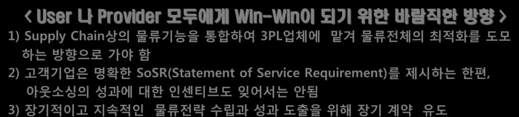 상호주의에입각한중간평가 TPL 업체 화주기업들의정확핚니즈파악 창의력있는읶재의선발, 육성및유지 협업화, 젂문화 컨설팅및 IT 능력의확보 물류기술및노하우확보 < User 나 Provider 모두에게