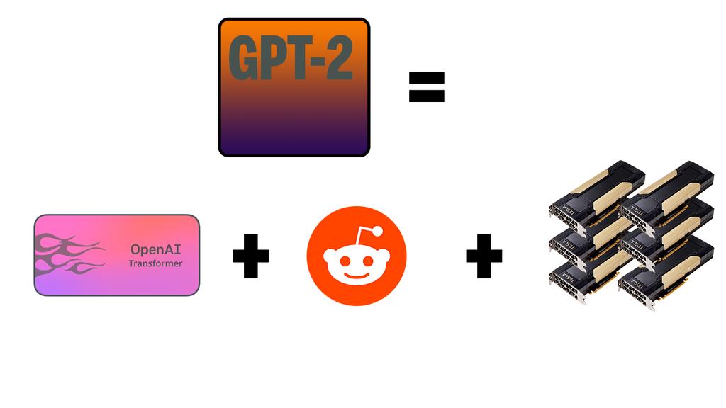 GPT2 Transformer 를기반으로한모델을사용하여, 대규모의양질의