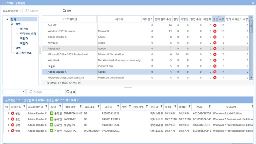 자원관리 - 설치현황 & 분석 불법소프트웨어원인파악