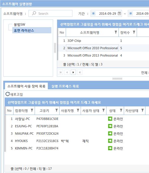 미사용합법소프트웨어라이선스회수재사용,