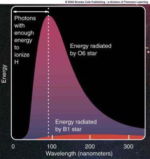 described by Herschel and others