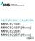 NETWORK CAMERA MNC321BR MNC321BR(4mm) MNC322BR MNC322BR(4mm) 간편설명서