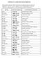 Acupuncture Board of California - appendix E - Herb List