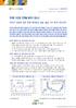 LIG Strategy Analysis 212/1/31 Ⅰ. 미국은왜이란에대한제재를강화하는가? 시장에서우려하는이란과의전면전가능성은희박하다 212년의시대상황과미국의정책방향고려시미국과이란의전면전가능성은희박함 미국의대이란제재가강화되면서이에대한우려가높아져있다. 이에투자 자들은