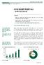 Microsoft Word - Market Issue_ 2015년 중소형주 투자전략 Vol2_1211