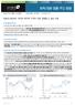(Vol.24) ( 월 ) ( 금 ) Analyst 윤재성 Weekly Monitor: 아시아 PE/PP 가격이더욱강해질수있는이유 화학 : 제품전반약세시현 PE/PP 조정 : HDPE(-1
